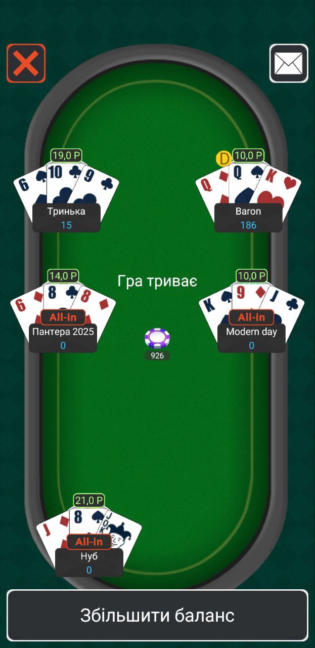 Trading Screen